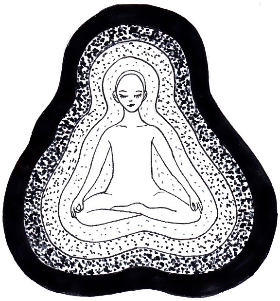 Swami Krishnapremananda : 14th May