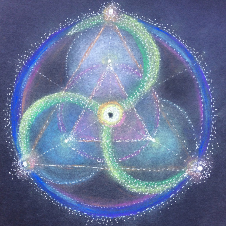 Yoga for Equanimity
