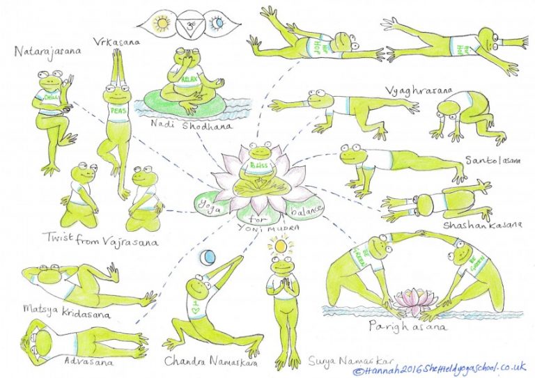 FREE Yoga Class & Workshop