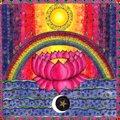 Mindfulness Practice – Awareness of Energy & its effects on the Mind